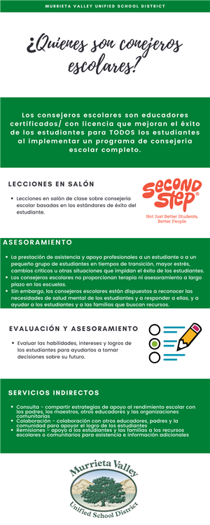 Quienes son conejeros escolores? 